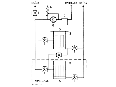 purificador termo vácuo